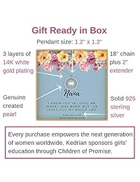 KEDRIAN Nana Collar, Plata de Ley 925, Nana Regalos, Regalos para Nana, Nana Regalos para el Día de la Madre, Nana Regalo Collares para las mujeres, Abuela Regalos Collar, Regalos para la abuela, Abuela Collar para Mujer