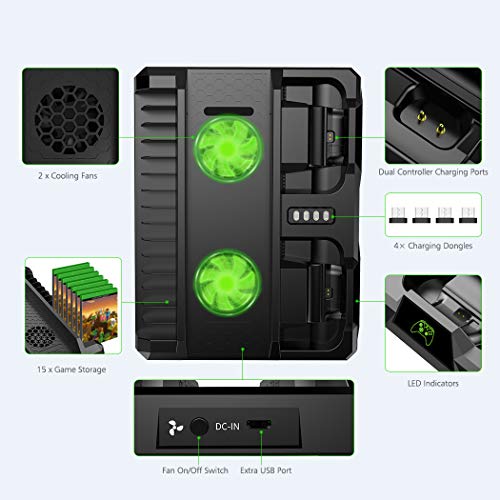1 OIVO+Cooling+Controller+Charging+Indicators