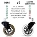 Desk Office Chair Wheels ZBRANDS Rollerblade Wheels for Office Chair Casters, Chair Wheels Replacement, Lightweight, Good for All Floors, Office Furniture Casters, Computer Chair Gaming Chair Wheels