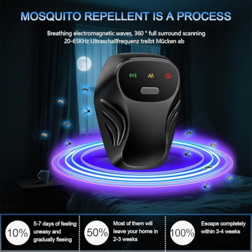 RUTIDA Ultrasonic Pest Repeller, 4 Pack Electronic Mosquito Repellent Pest Control, Ultrasonic Mosquito Repeller for Indoors, Flies, Mice, Cockroaches, Spiders, Rodents