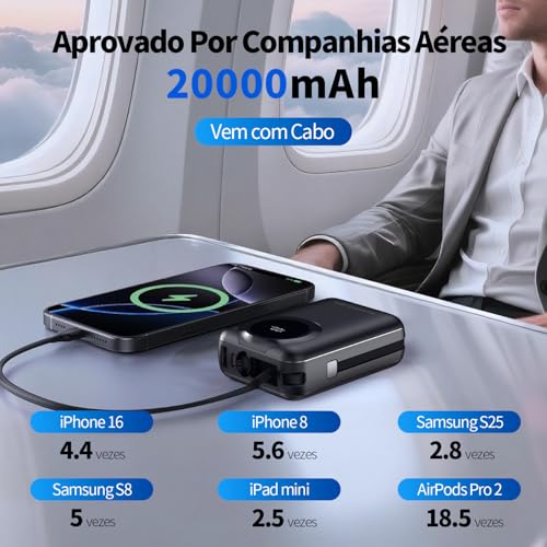 Power Bank Portátil 20000mAh com Display LED, Carregamento Rápido 22.5W PD 3.0 QC 3.0, USB-C Leve Compatível com iPhone 16/15/14/13/12/11, Samsung, Android – Preto