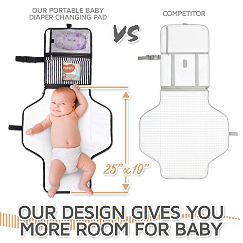 Portable Diaper Changing Pad Clutch, Travel Changer Kit for Baby and Infant with Extra Long Mat by Pantheon, Holds Diapers and Wipes - Thumbnail 3