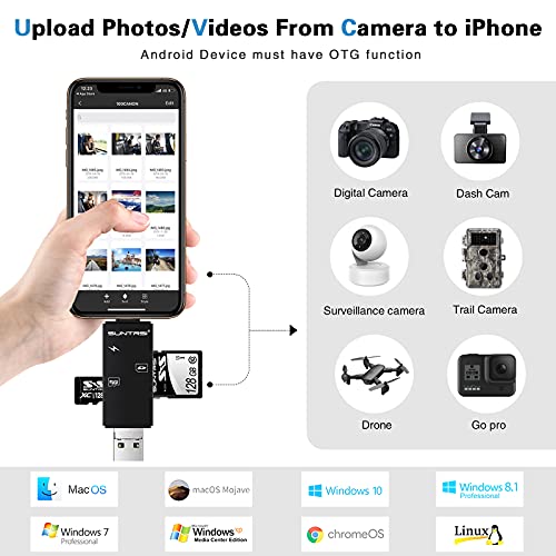 suntrsi TF/SD Card Reader compatible with iPhone/OTG