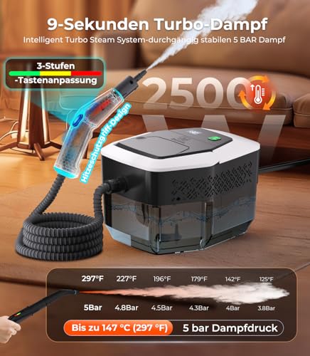 20-in-1 Steam Cleaner Handheld Device【100% Cooler & Battery-Free Handle - Latest NH Laboratory Technology】【99.99% Germ Reduction - SPJ Top Technology】Steam Cleaner for Everything, Steam Cleaner for