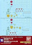 #15 Gundam Decal - Dom, Rick-Dom 1/100 MG Waterslide Decals
