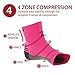 Rymora Plantar Fasciitis Socks for Circulation - Pink, Medium - Ankle Compression Sleeve for Men & Women - Neuropathy, Arch Support, Foot Pain Nano Socks