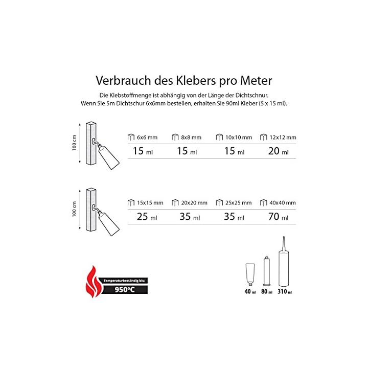STEIGNER Hochtemperaturkleber für Ofendichtschnur Kamindichtung
