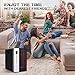 Portable Space Heater, 1500W Electric Heater with 3 Modes, Timer Setting, Remote Control Portable Cabinet Heater Intelligent Programmable Thermostat, Energy-Saving Indoor Infrared Heater for Home