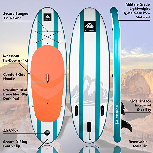 Roc Paddle Boards Inflatable Premium Paddleboard Pack W/ Heavy Duty