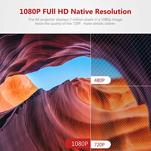Projector, ABOX A6 Portable Home Theater 1080p Video Projector, Up to 200" Image Display, Built-in HiFi Sound, 400 ANSI Lumen, 50,000 Hour Lamp Life, Supports HDMI, USB, SD Card, VGA, AV