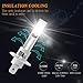 TUINCYN 1600Lm H1 LED Fog Light Bulbs Replacement 6500K White Extremely Bright High Power 80W CSP Chips DRL Daylight LED Bulb DC 12V-24V (2-Pack)