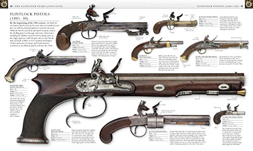 Firearms: An Illustrated History - Thumbnail 5