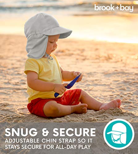 Kids Sun Hat for Boys & Girls - Toddler Beach Bucket Hats with UV Protection - UPF 50 Infant/Baby Flap Swim Cap Gray - Thumbnail 5