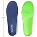 Dr. Foot's Plantar Fasciitis Insoles - Shoe Inserts for Foot & Heel Pain and Over-Pronation, Diabetic Anti-Sweat Foam for Comfort & Relief - M Blue&Green