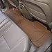 Motor Trend HD FlexTough Rubber Floor Mats for Car Truck SUV & Van - 100% Odorless & Super Heavy Duty (Beige)