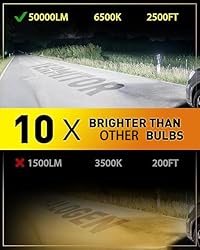 Termitor Upgraded 9007/HB5 Light Bulbs, 50,000LM