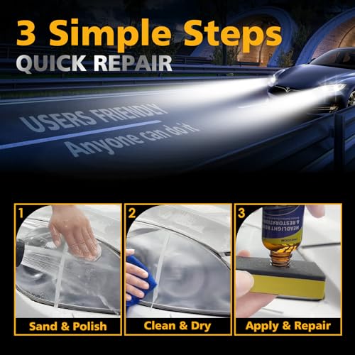 SHIELDOM Car Headlight Restoration Kit Restorer for Auto Headlamp Cleaner Renewal Set of | 7X Sandpaper | 1x Sponge | 1x Towel | Remove Scratches Yellowing and Oxidation - 30ML