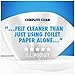 Cottonelle Fresh Care Flushable Cleansing Cloths Dispenser, 42 Count (Pack of 2)