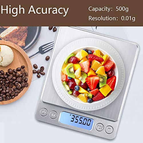 Poit Digital Kitchen Scale Food Scale Pocket Scale Jewelry Gram Scale, 500g Capacity, 0.01g/0.001oz Resolution…