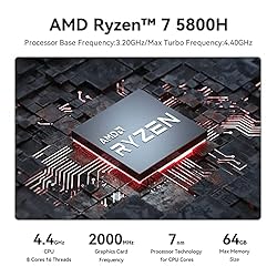 Beelink Mini PC, AMD Ryzen7 5800H 8Cores 16Threads