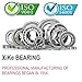 XiKe 10 Pack R8-2RS Bearings 1/2