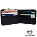 RFID Wallet for Men. Slim Money Pouch and Card Holder. Safe for Travel