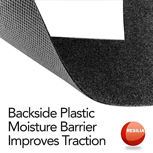 Resilia Commode Super Absorbent Potty Training Mats Toilet Training