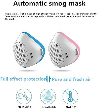 automatic smog masks, Kiamitor Phone APP Anti-Dust Air Mask Filter Smart Purification Mask, Outdoor Sports, Running, Smoke, Pollen, Paint, Spray, Safety Filter and Automatic Air Supply (hot pink)