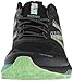 New Balance Women's Summit Unknown Trail Running Shoe