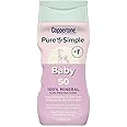Coppertone Pure and Simple Baby Sunscreen Lotion SPF 50, Zinc Oxide Mineral Sunscreen for Babies, Hypoallergenic and Tear Free, 6 Fl Oz Bottle
