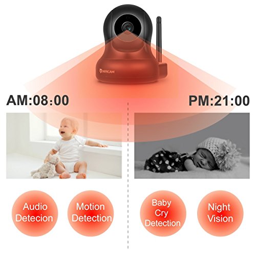 Dericam HD Home Security Camera, Wireless WiFi Camera with an additional 5db Powerful Antenna for Home monitor, Pan/Tilt Control, 4x Digital Zoom, Night Vision, Black - Thumbnail 3
