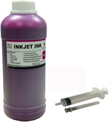 reactive dye printing