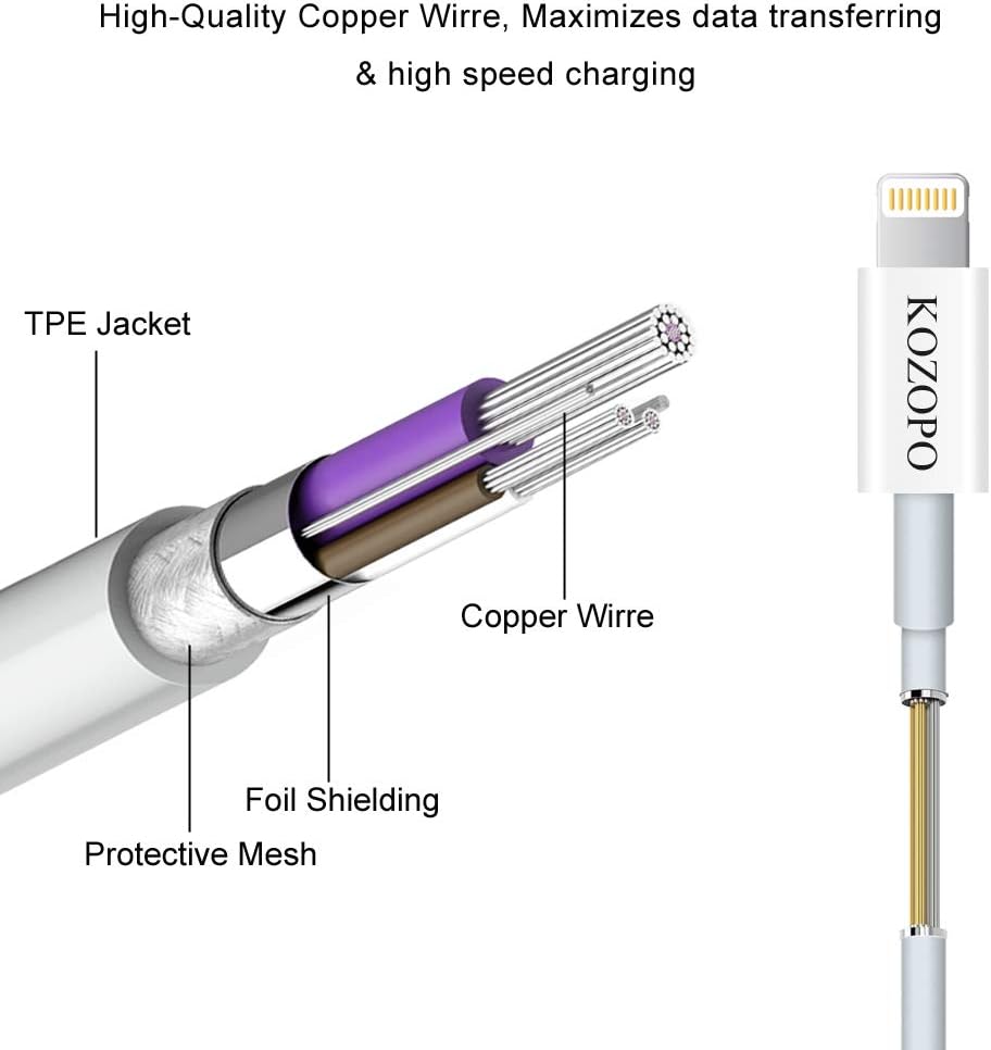 KOZOPO iPhone Charger, Lightning Cable 6FT(2 Pack) Fast Charging Data Sync Transfer Cord with 2 Port USB Plug Wall Charger Travel Adapter Compatible with iPhone 11 Pro Max XS XR X 8 7 Plus 6S for iPad