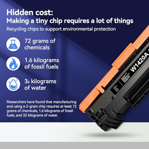ZIPRINT 142A Replacement Toner for HP142A W1420A 142X W1420X for Toner HP Laserjet M140we for TonerHP Laserjet M110we M110w MFP M140w M139we M139w (1 Black, No Chip)
