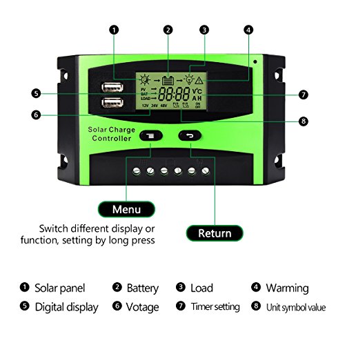 30A Solar Charge Controller Solar Panel Battery Intelligent Regulator with Dual USB Port PWM LCD Display 12V/24V