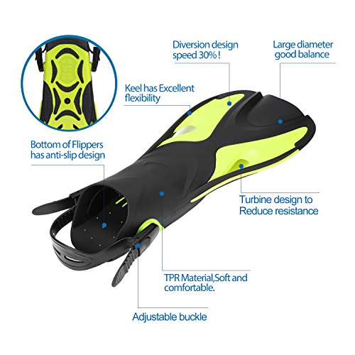 Speefish Diving Short Open Heel Training Fins, Snorkel Dive Flippers with Extra Fin Strap and Mesh Bag for Travel Snorkeling Swimming (Kelly, L/XL) - Thumbnail 2