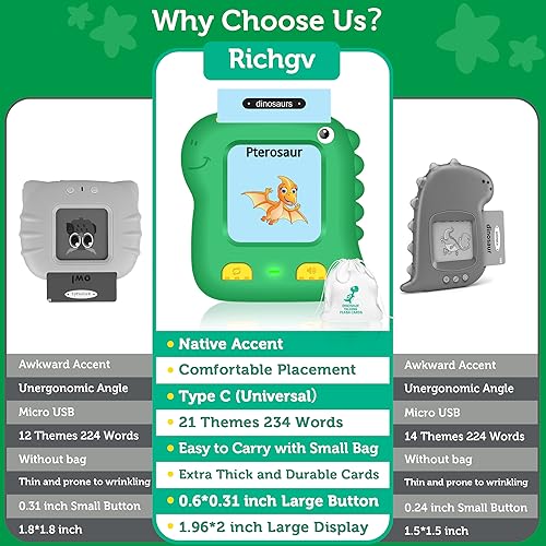 Toddler Toys for 2 3 4 5 Year Old Boys Girls, Richgv Pocket Speech Flash Cards Dinosaur Learning