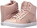Guess Women's Jaela Fashion Sneaker
