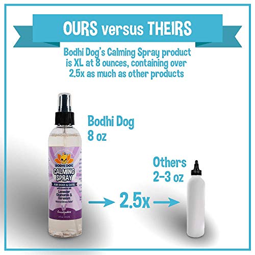 Bodhi Dog Calming Spray for Dogs and Cats Large 8 oz (240ml) Bottle