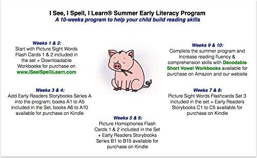 Early Literacy Set (K-2) - 1 Bundle of Five Early Readers, 3 Sets Picture Sight Words & 2 Sets Picture Homophones
