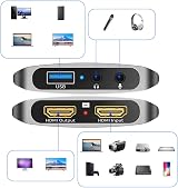 Durratou 1080P 4K 60Hz Game Capture Card Live Streaming Loop Out Easy Install view 4