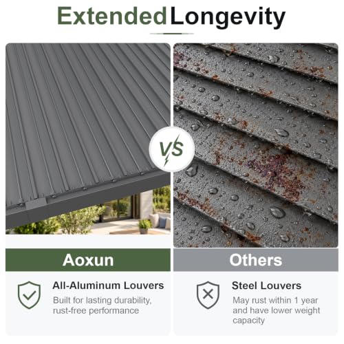 Aoxun Louvered Pergola Review: 12x16 All-Aluminum Outdoor Shelter With Waterproof Curtains image 42