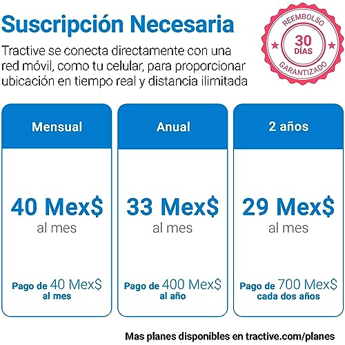 Tractive GPS Tracker for Dogs Waterproof, GPS Location & Smart Pet