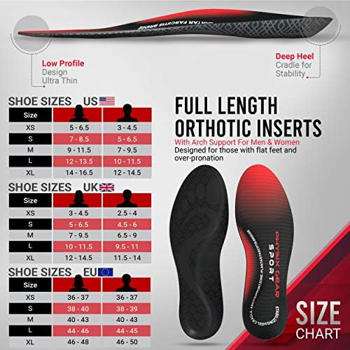 physix gear orthotic inserts uk