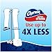 Charmin Ultra Strong Toilet Paper - Mega Roll - 9 Pack