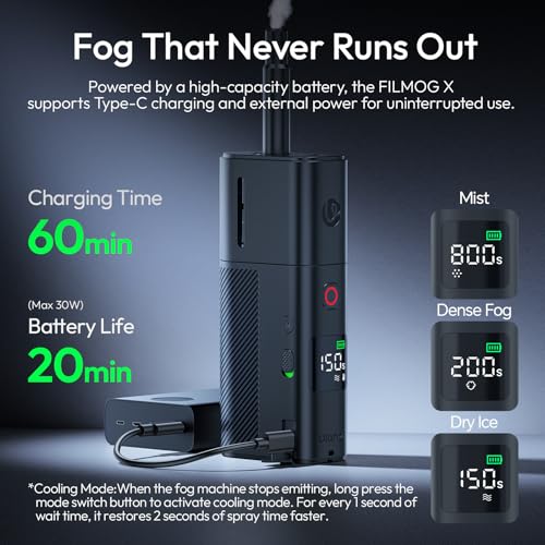 Ulanzi Fm02 Filmog X Portable Fog Machine 30W Battery Powered Smoke Handheld Fogger Camera Accessories For Video Shooting, Food Portrait Figures Photography