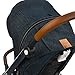 Mutsy Evo Industrial Edition Stroller, Blue with Dark Grey Chassis