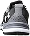Under Armour Men's Strive 6 – 4E Training Shoes