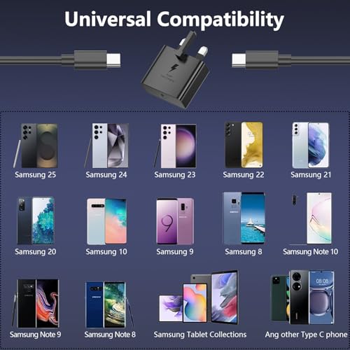 Fast Charger USB C Plug and Cable, 2Pack 25W USB C Fast Charger with 2M USB c Charging Cable for Samsung Galaxy S26/S26+/S26 Ultra/S25/S25 Ultra/S24/S24 Ultra/S23/S22/A55/A54/A53/A35/A25/A16