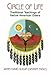 Circle Of Life: Traditional Teachings Of Native American Elders by 